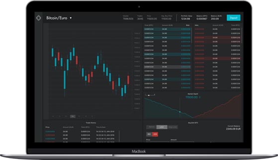  Brokerage-Software BlockEx-Trading-Plattform 