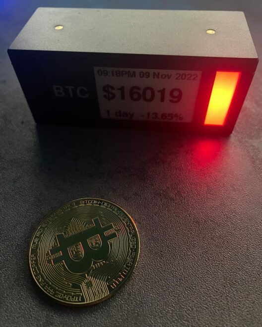 TickrMeter bitcoin cryptocurrencies stocks